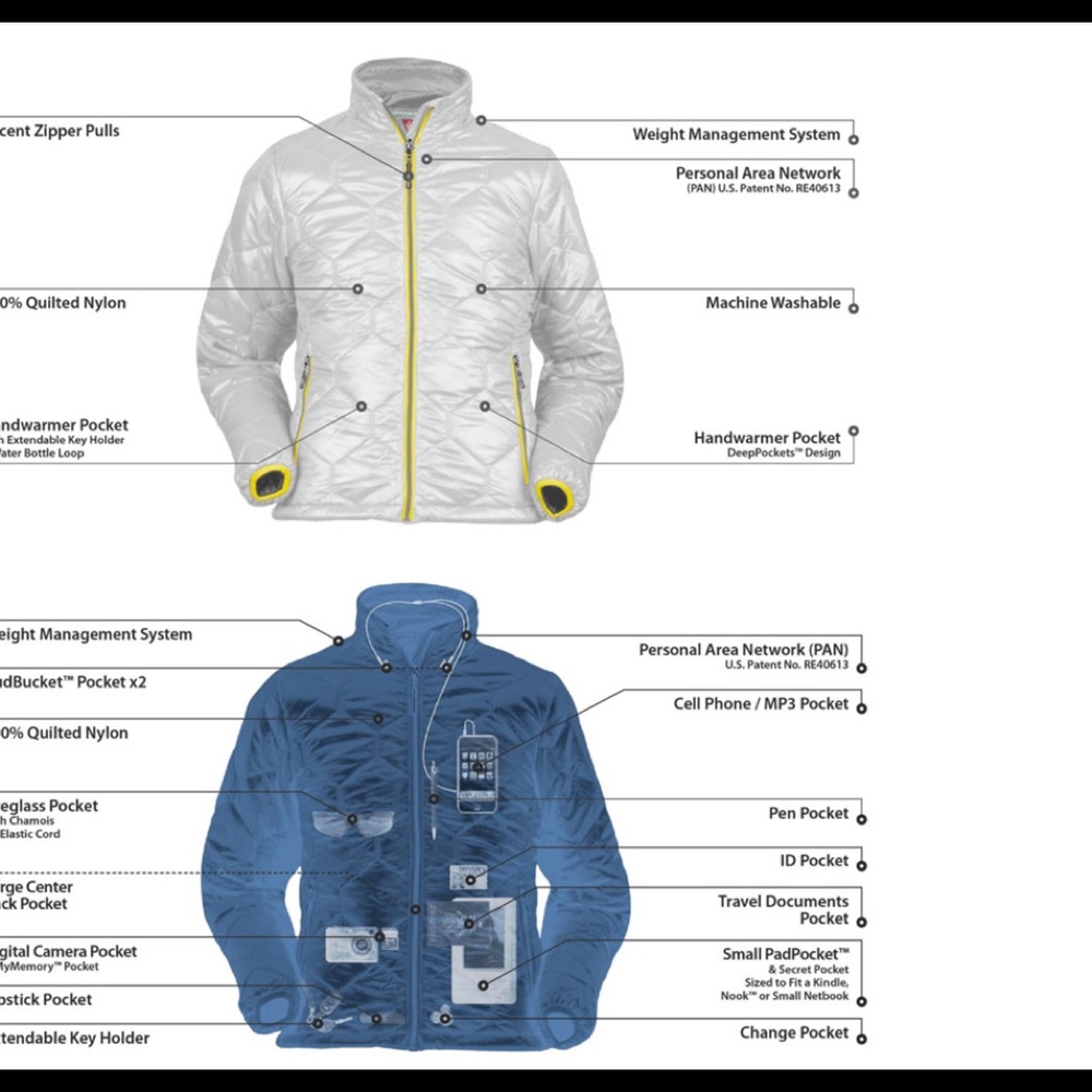 Scottevest jacket/coat XXL Like new